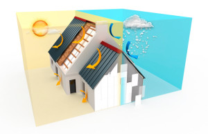 Insulation vs Air Barrier