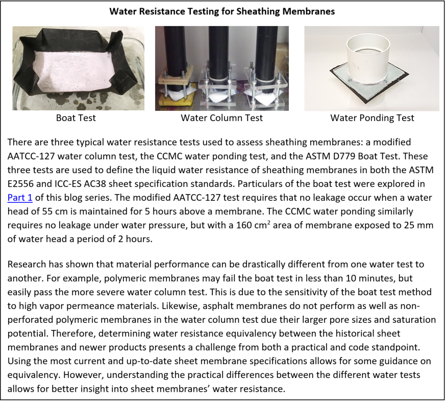 image of 3 examples of water resistance testing for sheathing membranes, including boat test, water column test and water ponding test