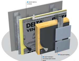 DELTA-DRY rainscreen system