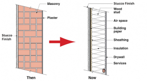Reservoir cladding example
