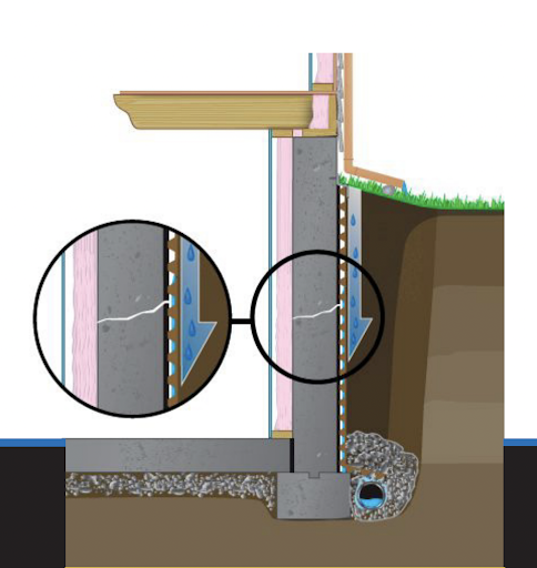 dimpled membrane side profile