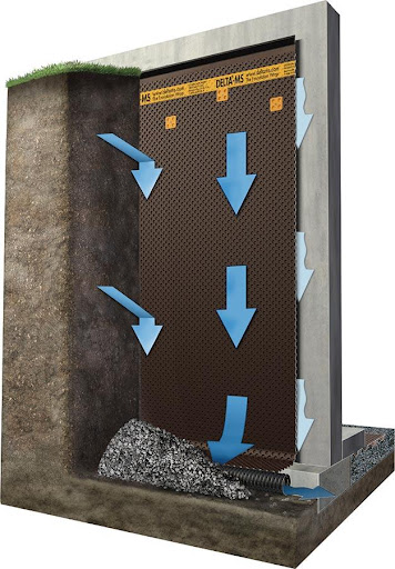 delta-ms foundation protection system