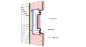 air barrier system with components and accessories