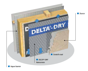 DELTA-DRY STUCCO & STONE rainscreen system