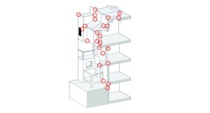 building-critical-detail-areas
