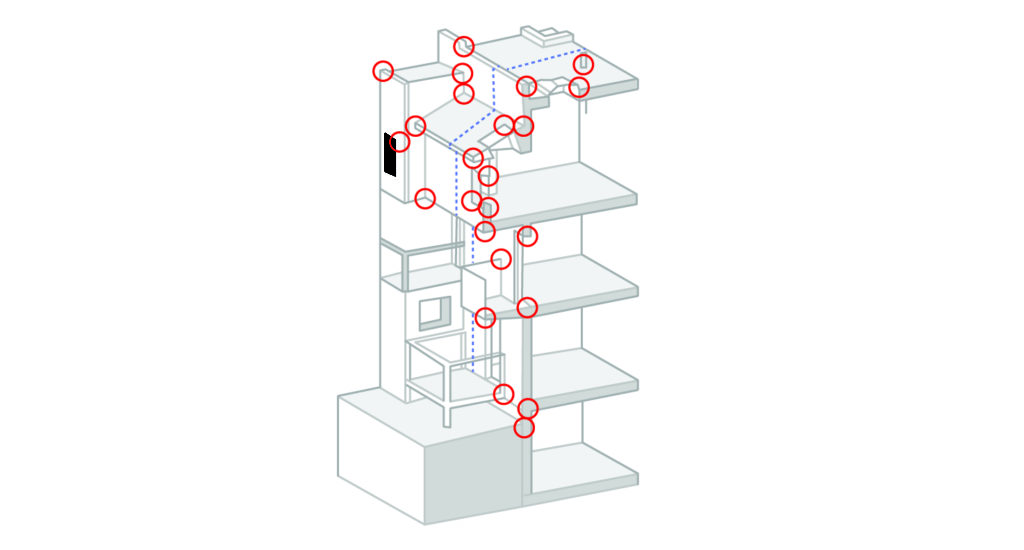 building-critical-detail-areas